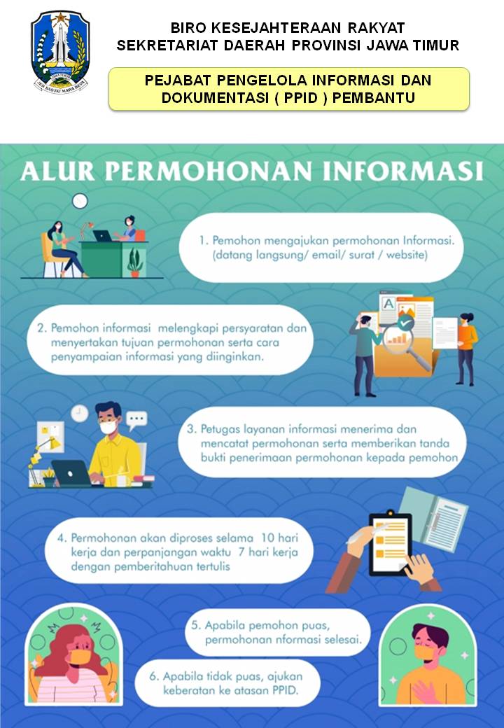 alur-permohonan-informasi.jpg